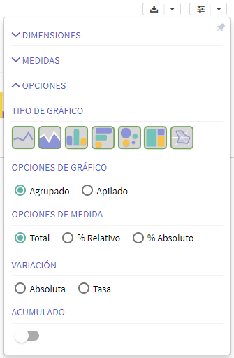 Opciones de gráfico en el menú de configuración