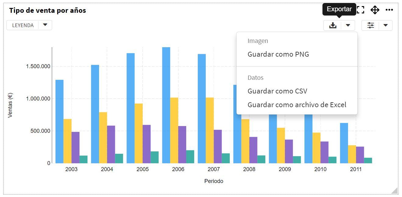 Exportar un gráfico