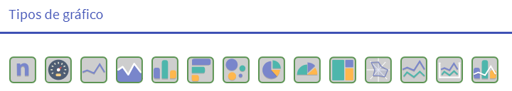 Tipos de gráficos
